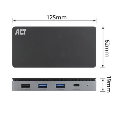 ACT AC7093 USB-C 4K HDMI MST docking