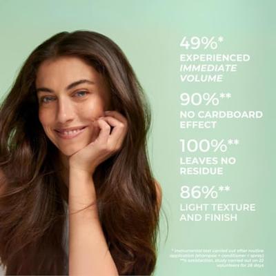 Phyto Volume Volumizing Blow-Dry Spray 150 ml - thumbnail