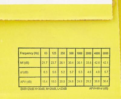 3M EAR CC01000 Oordoppen 31 dB 200 paar