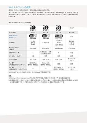 Stevige UTP-netwerkkabel categorie 6 Panduit UTP28X1M Blauw 1 m