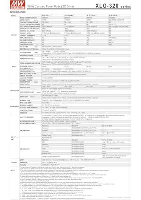 Mean Well XLG-320-V-A LED-driver in constante stroommodus