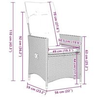 5-delige Tuinset met kussens poly rattan zwart - thumbnail