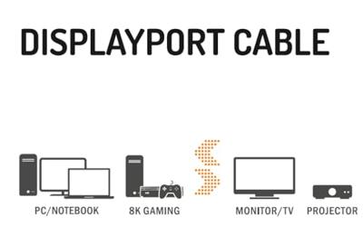 Hama DisplayPort Kabel DP 2.1 Ultra HD 8K 40 Gbit/s 200 cm Zwart