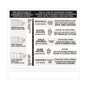 Daddario EPS220-5 snaren voor 5-snarige elektrische basgitaar