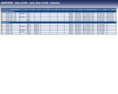 Kruiskoppeling ADM53905