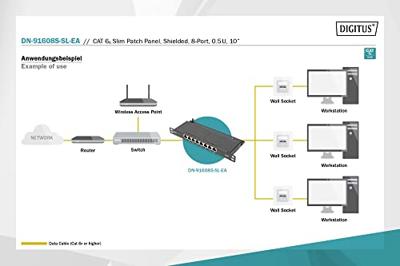 Digitus DN-91608S-SL-EA patch paneel 1U