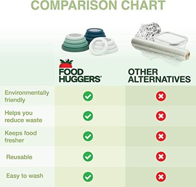 Food Huggers Siliconen deksel - gradual green - xtra small