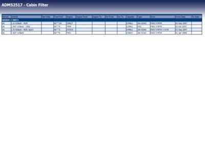 Interieurfilter ADM52517