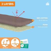 Automatische strijkdroger - Strijkpop - thumbnail