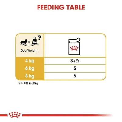 Royal Canin Adult Dachshund (Teckel) natvoer hond (paté) 4 dozen (48 x 85 g) - thumbnail