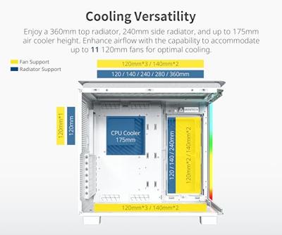 Montech KING 95 PRO Midi-Tower Tempered Glass ARGB Wit Montech KING 95 PRO Midi-Tower Tempered Glass ARGB Wit
