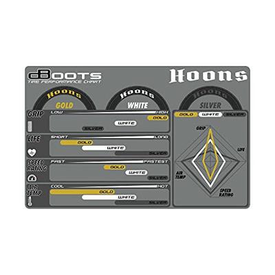 Dboots Hoons 53/107 2.9 Silver Belted 5-Spoke (Pair) (ARA550084)