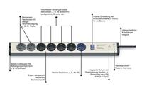 Ehmann 0615x00078001 Master/slave-stekkerdoos Aluminium (geëloxeerd), Zwart Randaarde stekker 1 stuk(s) - thumbnail