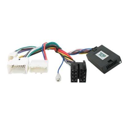 S.W.I. Dacia/Fiat/Mercedes/Nissan/Opel/Renault diverse modellen