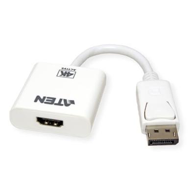 DisplayPort Kabel DisplayPort Male - HDMI Female 0.15 m Wit