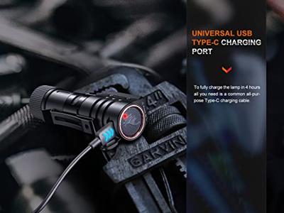 Fenix Light HM71R Hoofdlamp LED werkt op een accu