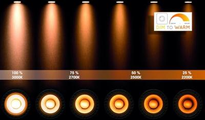 Lucide VARIO LED - Bureaulamp - LED Dimb. - CCT - 1x8W 2700K/6500K - Wit Lucide VARIO LED - Bureaulamp - LED Dimb. - CCT - 1x8W 2700K/6500K - Wit