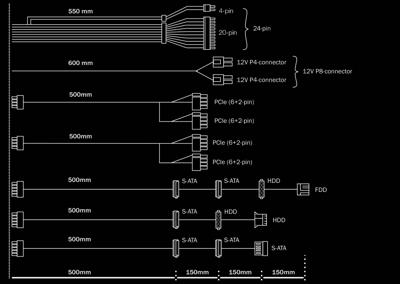 be quiet! Pure Power 11 700W CM power supply unit 20+4 pin ATX ATX Zwart