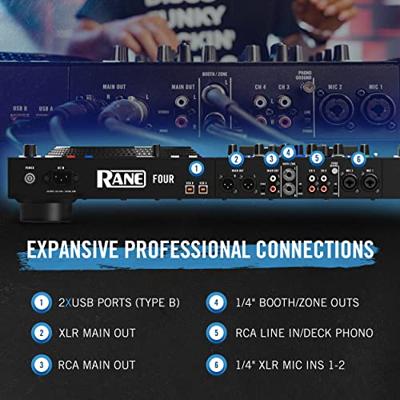 RANE DJ FOUR 4-kanaals DJ-controller