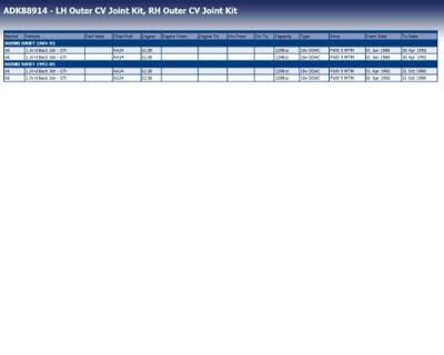 Homokineet reparatie set, aandrijfas ADK88914