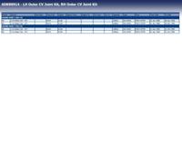 Homokineet reparatie set, aandrijfas ADK88914 - thumbnail