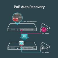 TL-SL1226P - Switch - onbeheerd - 24 x 10/100 (PoE+) + 2 x 10/100/1000 + 2 x Gigabit SFP-combinatie - desktop, rack-uitvoering - PoE+ (250 W) - thumbnail