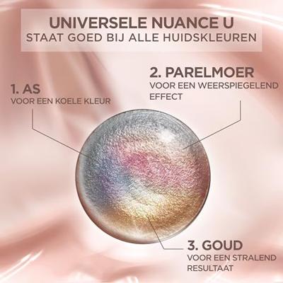 L'Oréal Paris Excellence Creme - 1U Universeel Zwart