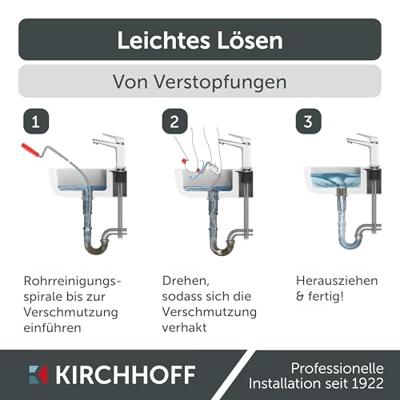 Kirchhoff Pijpreinigingsspiraal, 9 mm x 5 m - 99907120