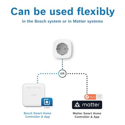 Bosch 8750003107 BOSCH - Zwischenstecker Kompakt+ M Tussenstekker schakelactor 1 stuk(s)