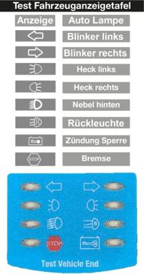Berger & Schröter 48252 ISO11446 Trailertester ISO11446 Verlichtingstester 3.6 V