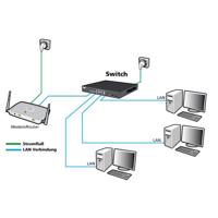 ALLNET ALL8889V4 onbeheerde Ethernet (100/1000) zwart - netwerkschakelaar (IEEE jaardag, IEEE 802.11 IEEE 802.3x, niet beheerd, L2, (100/1000), zwart, 0-40 °C) - thumbnail