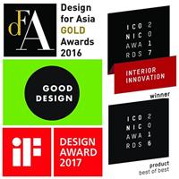 Grohe SmartControl Inbouwthermostaat - 3 knoppen - rond - supersteel 29119dc0 - thumbnail