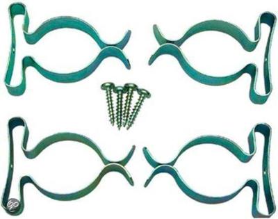 Gereedschapsklem 13mm Skandia - Skandia