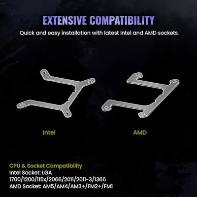 Enermax Liqmaxflo 420 RGB