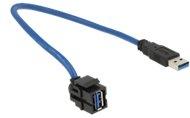 Delock 86375 Keystone-module USB 5 Gbps type-A female 250° naar type-A male met 0,5 m kabel zwart Delock 86375 Keystone-module USB 5 Gbps type-A female 250° naar type-A male met 0,5 m kabel zwart