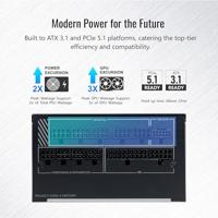 MONTECH Century II 80 PLUS Gold PC-netvoeding 1200 W ATX 80 Plus Gold - thumbnail