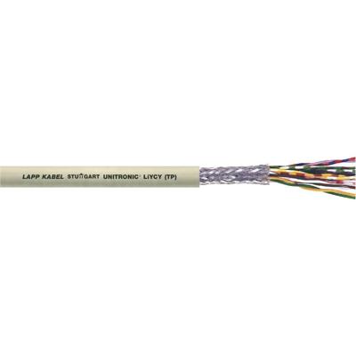 LAPP 35820/100 Datakabel UNITRONIC LIYCY (TP) 2 x 2 x 0.75 mm² Grijs 100 m