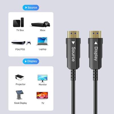 UNITEK HDMI KABEL 2.0 4K 60HZ AOC-20M