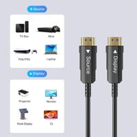 UNITEK HDMI KABEL 2.0 4K 60HZ AOC-20M - thumbnail