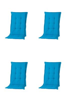 Kussen hoog 50x123 Panama aqua (4 stuks) Madison - Madison Kussen hoog 50x123 Panama aqua (4 stuks) Madison - Madison