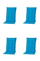 Kussen hoog 50x123 Panama aqua (4 stuks) Madison - Madison - thumbnail