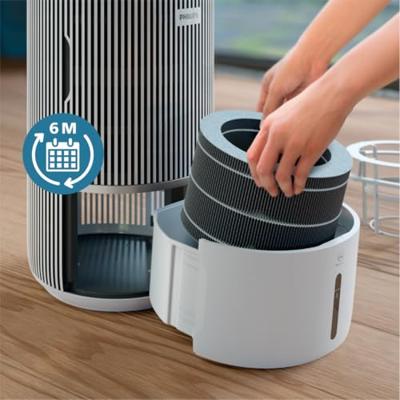 Philips PureProtect Water 3400 Series Reservefilter 1 stuk(s) Antraciet