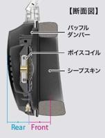 Audio Technica (Ath-Ap2000Ti) Hi Fidelity Closed-Back High Resolution - thumbnail