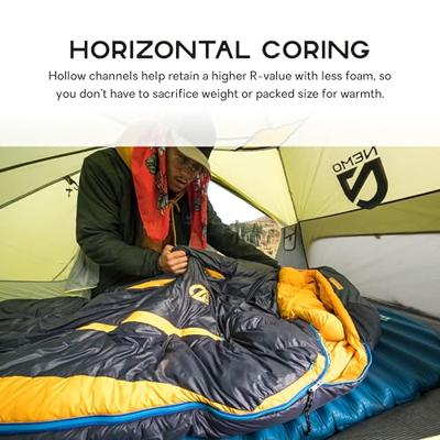 Nemo Flyer Slaapmat Abyss Regular Wide