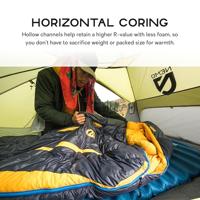 Nemo Flyer Slaapmat Abyss Regular Wide - thumbnail