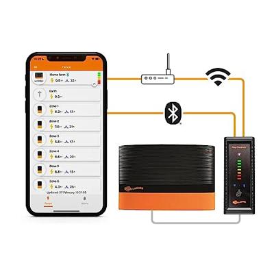 Gallagher i Series WiFi-gateway Controller - 567037
