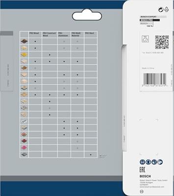 Bosch Accessories Optiline Cirkelzaagblad