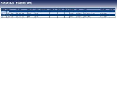 Stabilisatorstang ADG085126