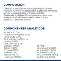 HILL'S PRESCRIPTION DIET Urinary Care Canine u/d Droog hondenvoer 10 kg - thumbnail