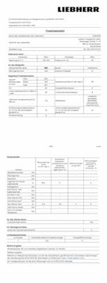 Liebherr Rd 1201-20 Tafelmodel koelkast met vriesvak Wit